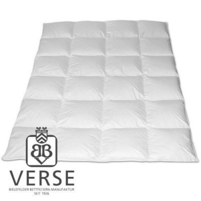 Hermetic Kassettendecke warm – Dieler